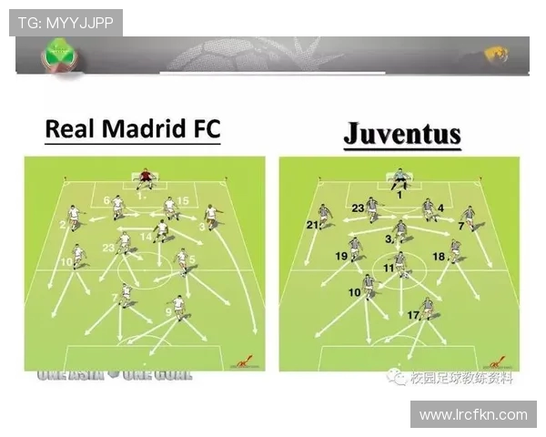 杭州足球队配合风格深度对比分析及其战术影响探讨